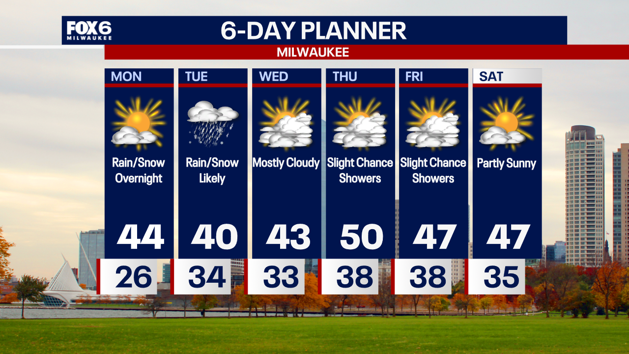 Weather Webcast with Chief Meteorologist Tom Wachs