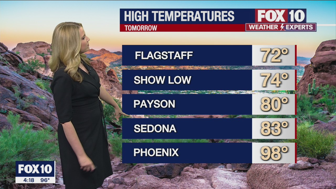 4 p.m. Weather Forecast - 9/30/22