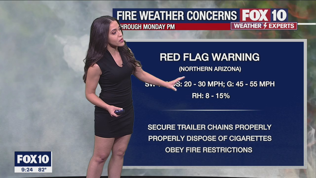 Evening Weather Forecast - 5/8/22