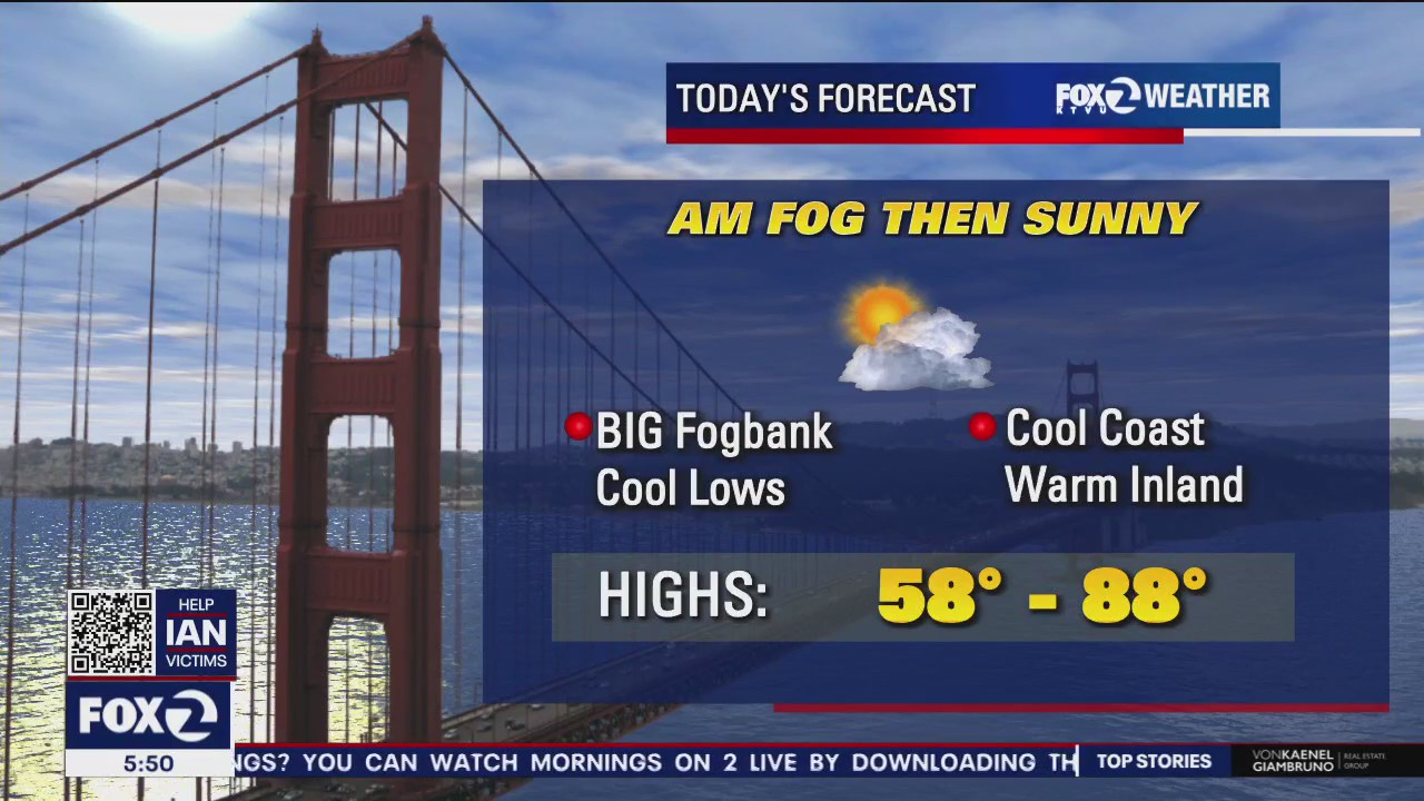 Foggy morning keeps temperatures cool