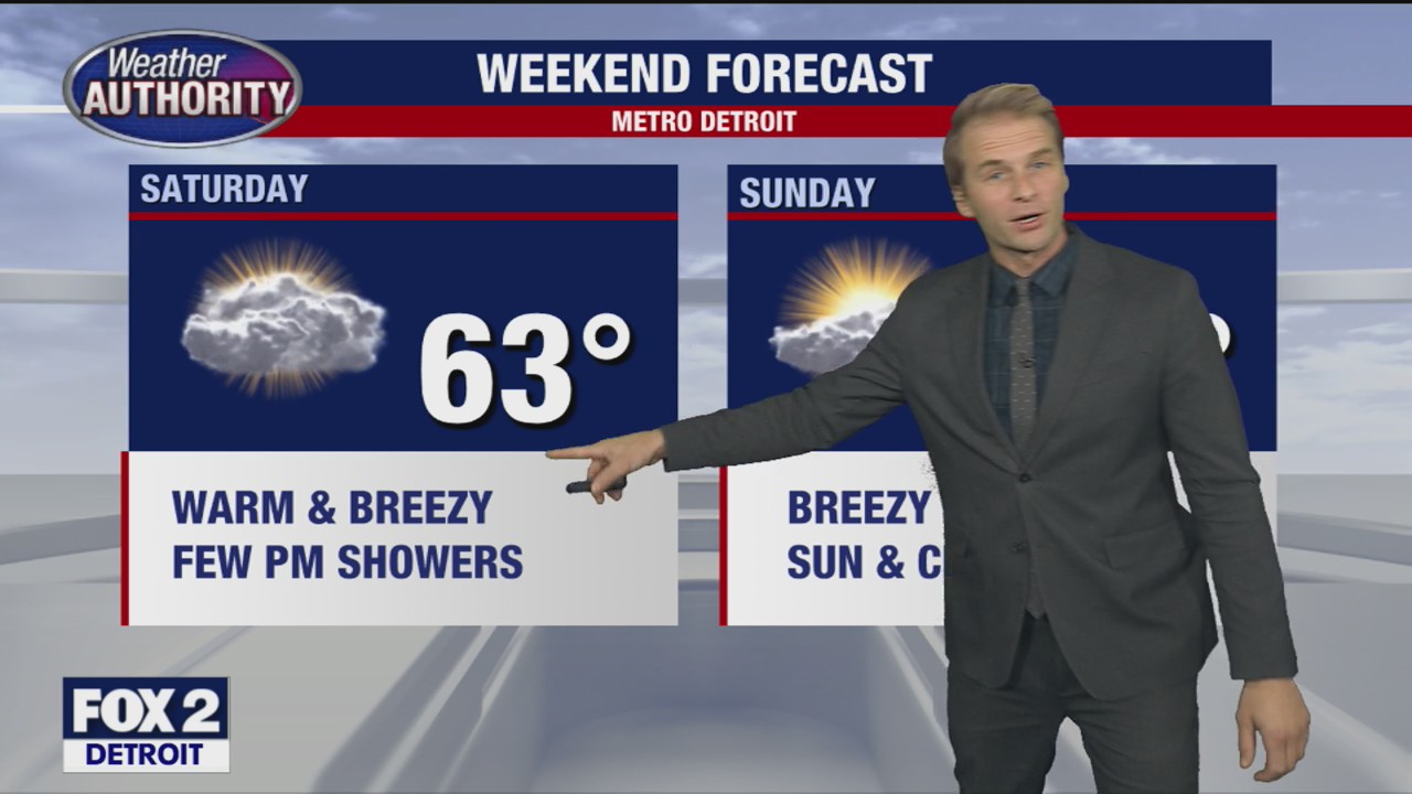 Nearing the 60s | FOX 2 Detroit