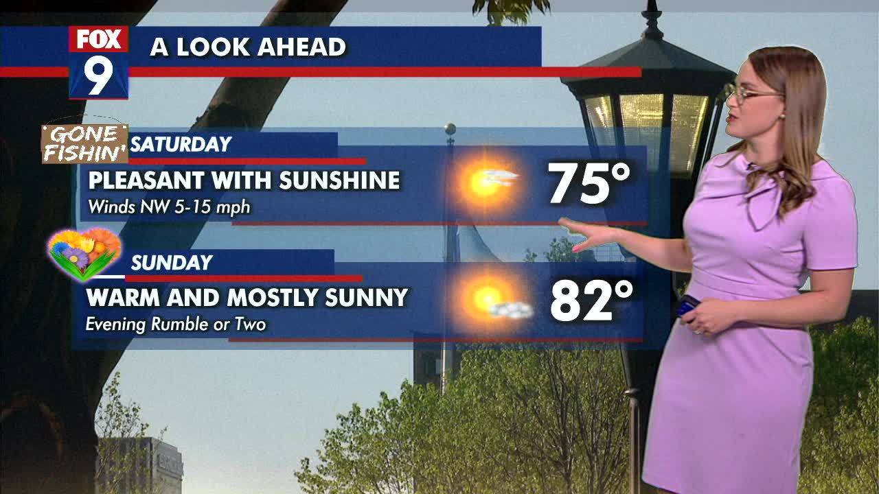 MN weather: Beautiful Mother's Day weekend