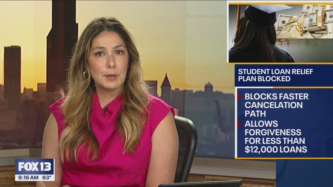 Biden's student loan relief plan blocked