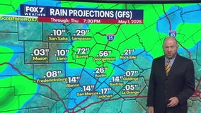Austin weather: Rain chances back this week