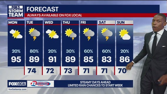 Monday noon weather forecast