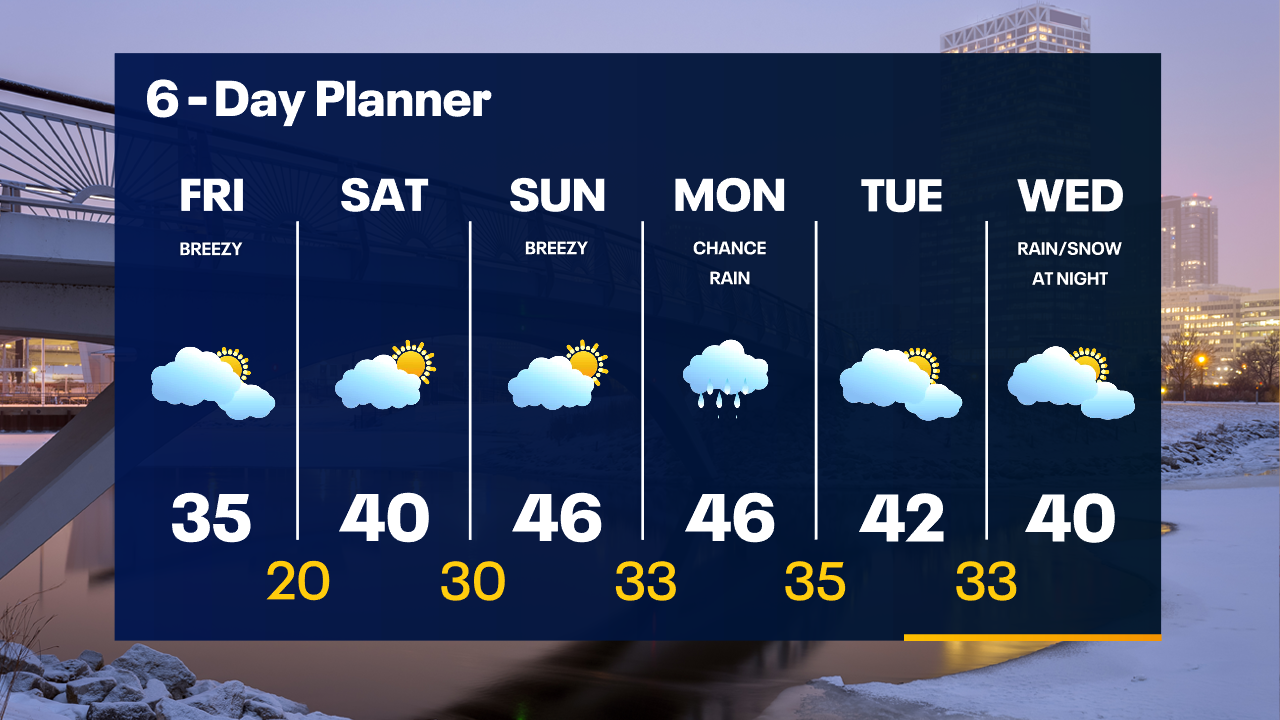 Weather Webcast with Tom Wachs