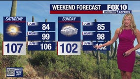 4 p.m. Weather Forecast - 7/18/25