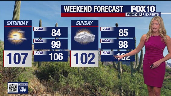 4 p.m. Weather Forecast - 7/18/25