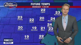 Very cold temps settling in