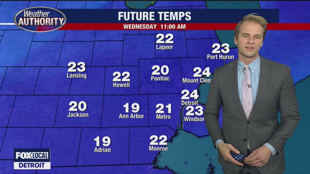 Very cold temps settling in