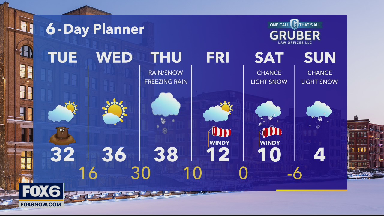 Weather webcast with Rob Haswell