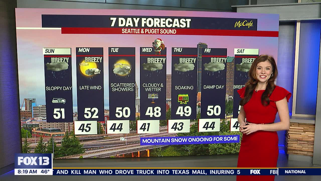 Seattle weather: Sloppy Sunday, breezy Monday