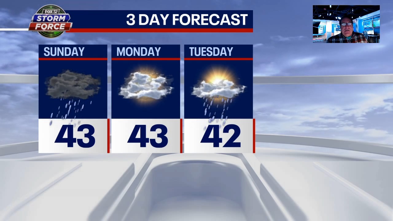 Chicago weather: Overnight rain and snow, Sunday mix with mild afternoon ahead