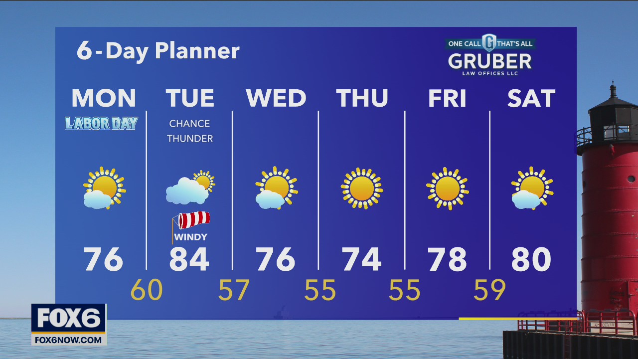 Weather webcast with Rob Haswell