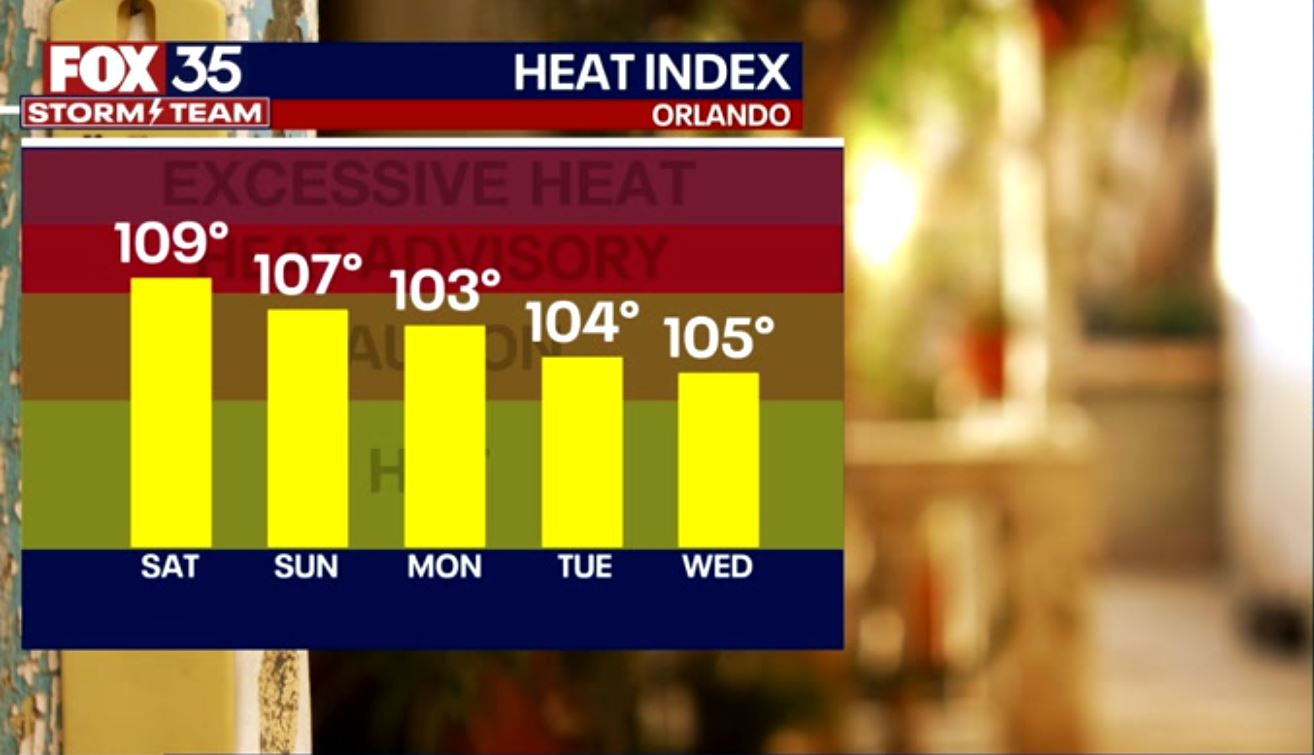 Orlando Weather Forecast: July 21, 2023