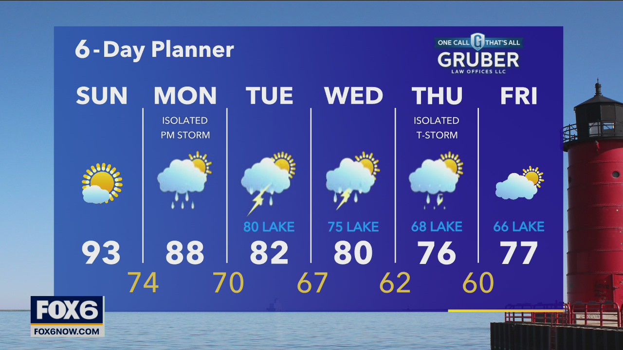 Weather Webcast with Eric Manges