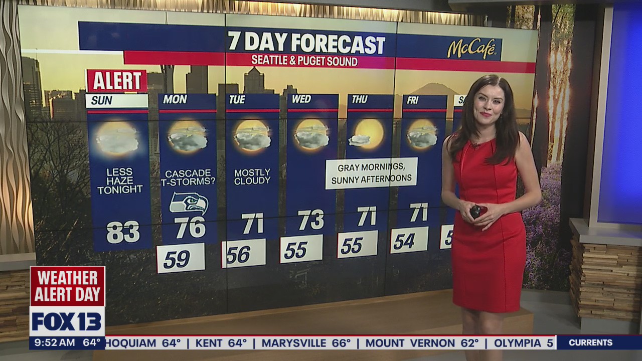 Fire danger, wildfire smoke clearing out into the workweek