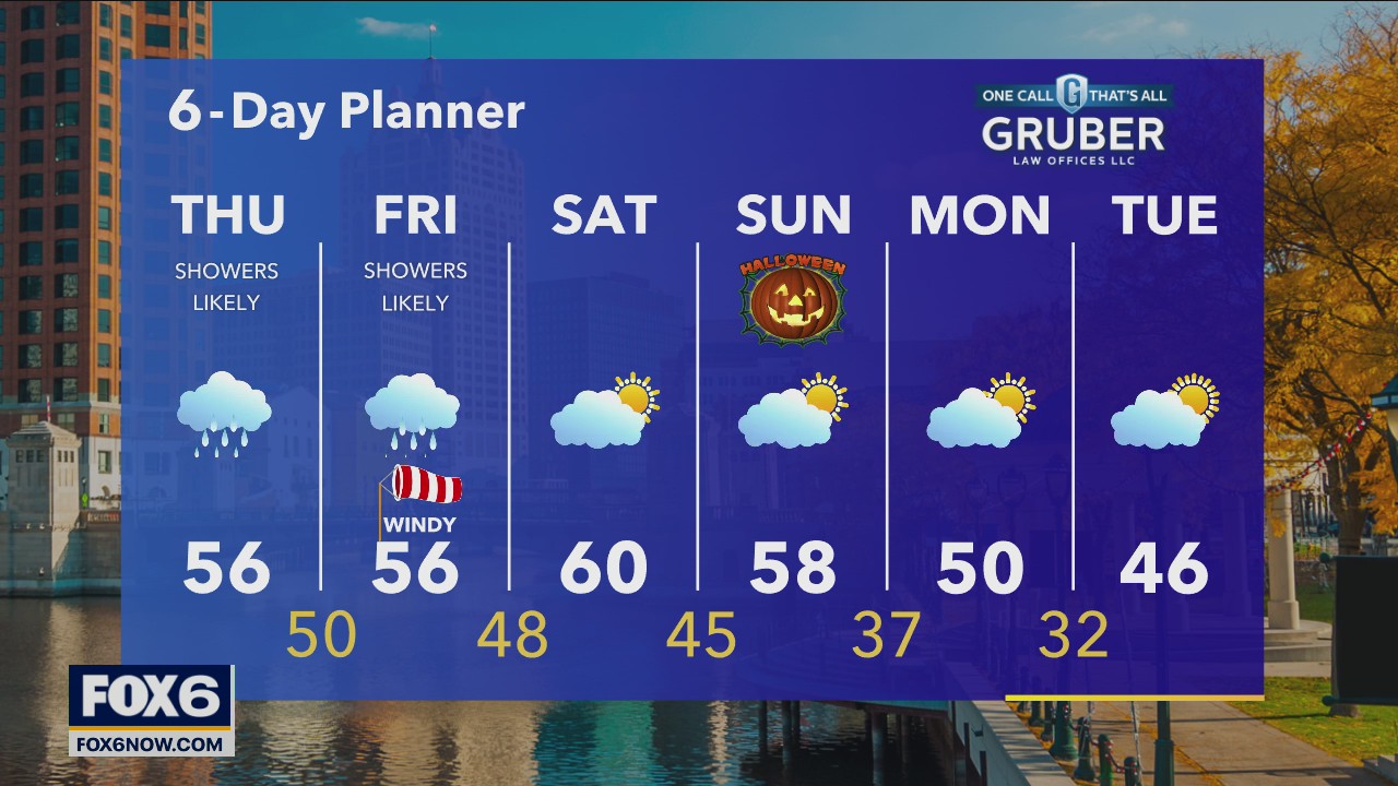 Weather webcast with Rob Haswell