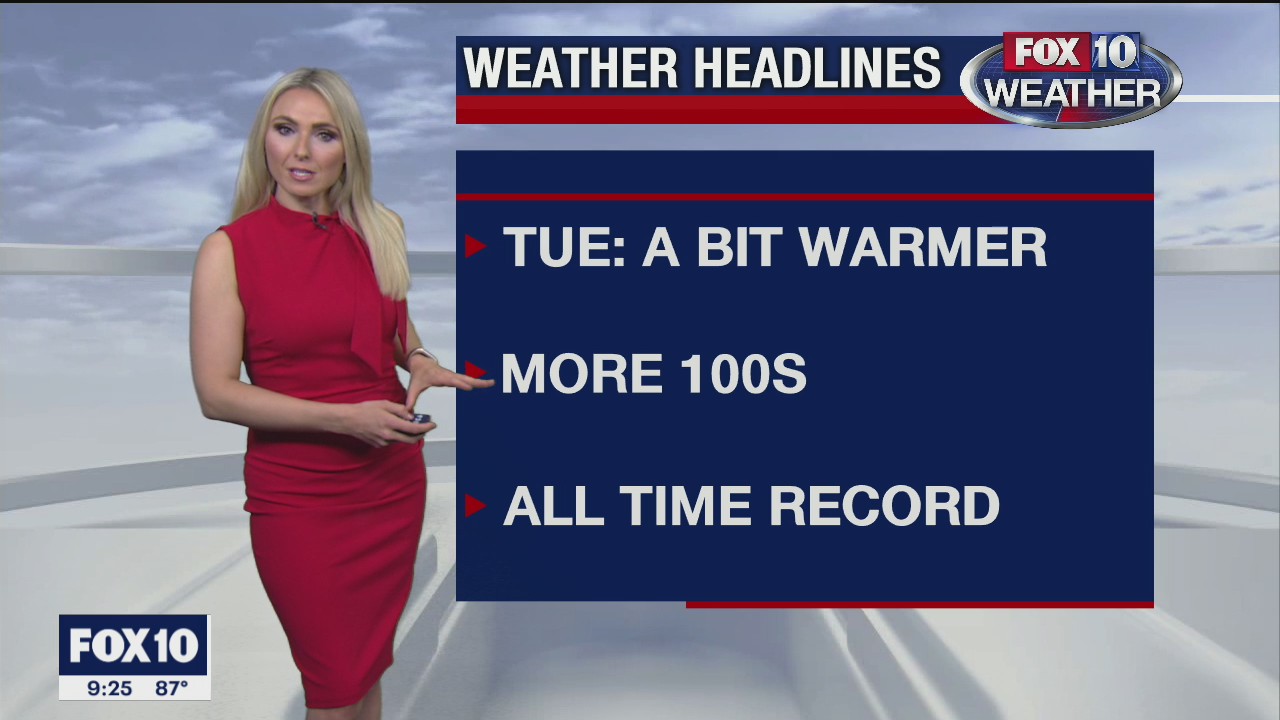 Evening Weather Forecast - 10/12/20