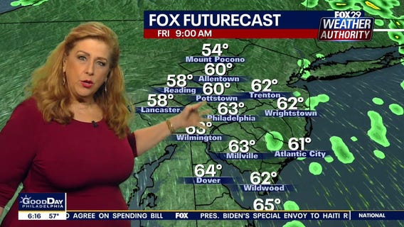 Weather Authority: Friday, 6 a.m. update