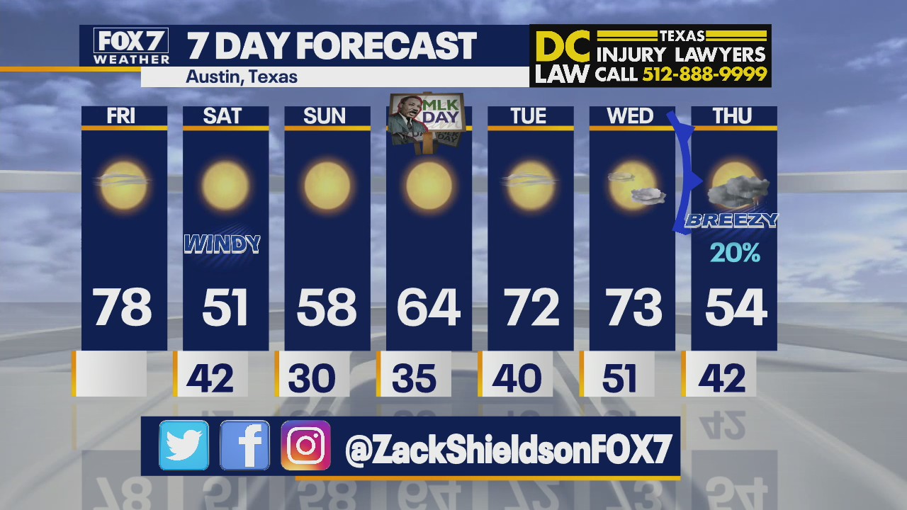 Noon weather forecast for January 14