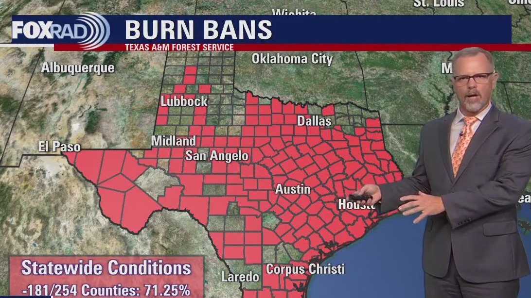 FOX 26 Monday evening weather forecast