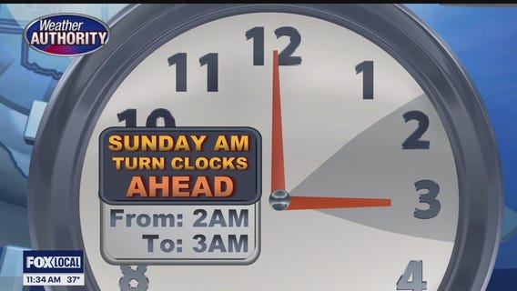 Milder Temps Next Week