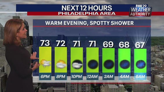 Weather Authority: 4 p.m. Thursday update