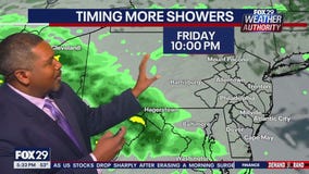 Weather Authority: Friday 5 p.m. forecast