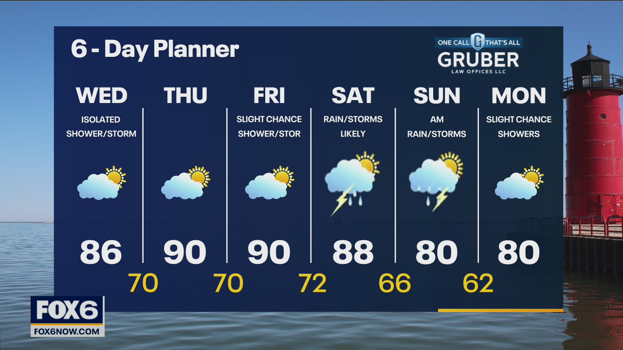 Weather webcast with Rob Haswell