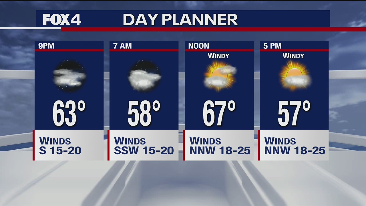 Feb. 3 evening forecast