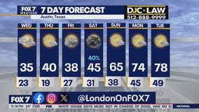 Austin weather: Extreme Cold Warning