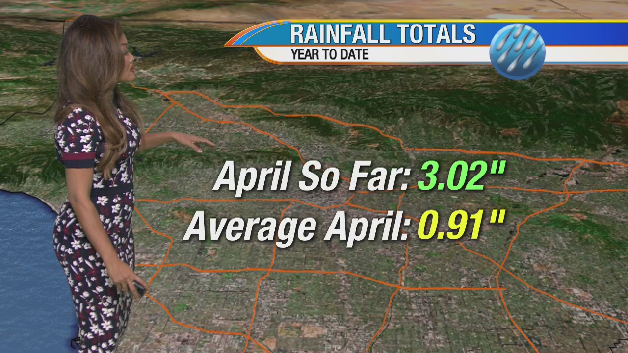 Weather Forecast for Wednesday, April 15