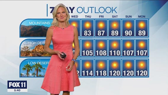 Weather forecast for Monday, July 10