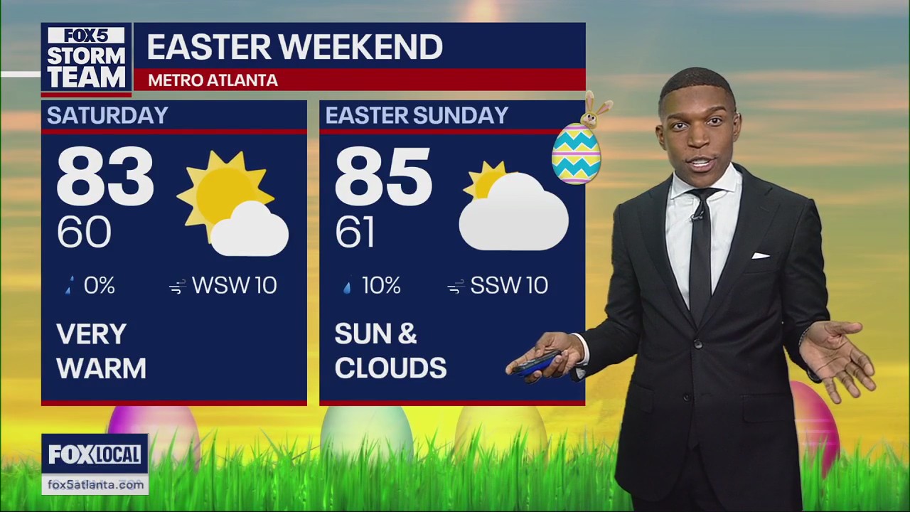 Sunday evening forecast