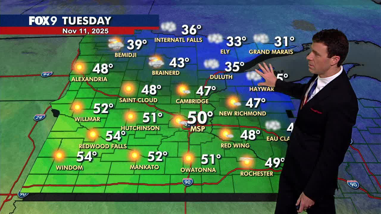MN weather: Brighter and much warmer Tuesday | FOX 9 Minneapolis-St. Paul