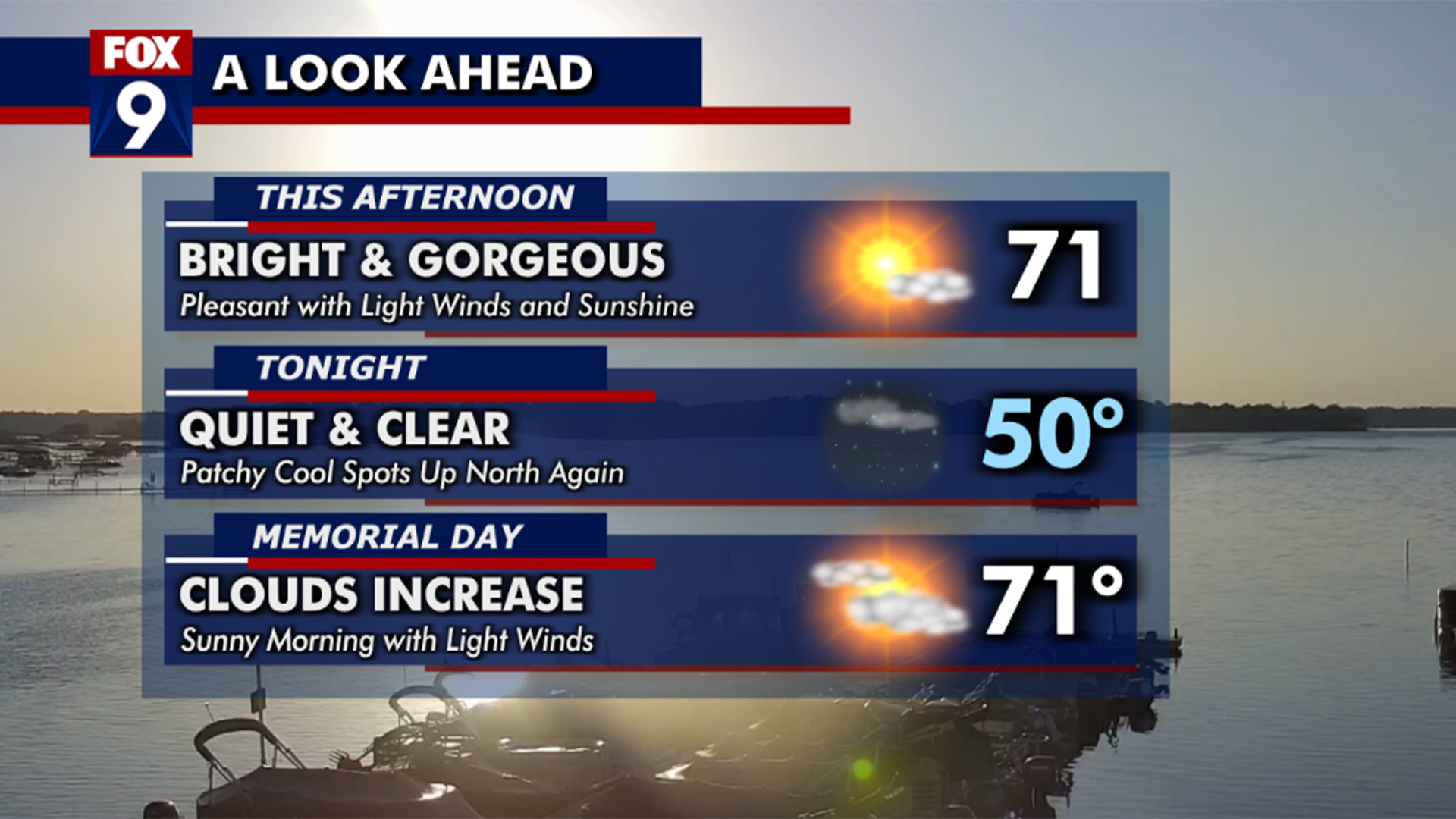 MN weather: Gorgeous Sunday, quiet Memorial Day