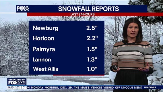 Weather webcast with Stephanie Barichello