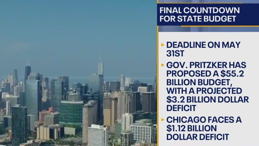 Issues impacting Illinois ahead of the state budget deadline