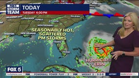 Tuesday morning weather forecast