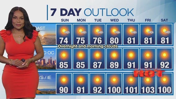 Weather forecast for Sunday, July 6