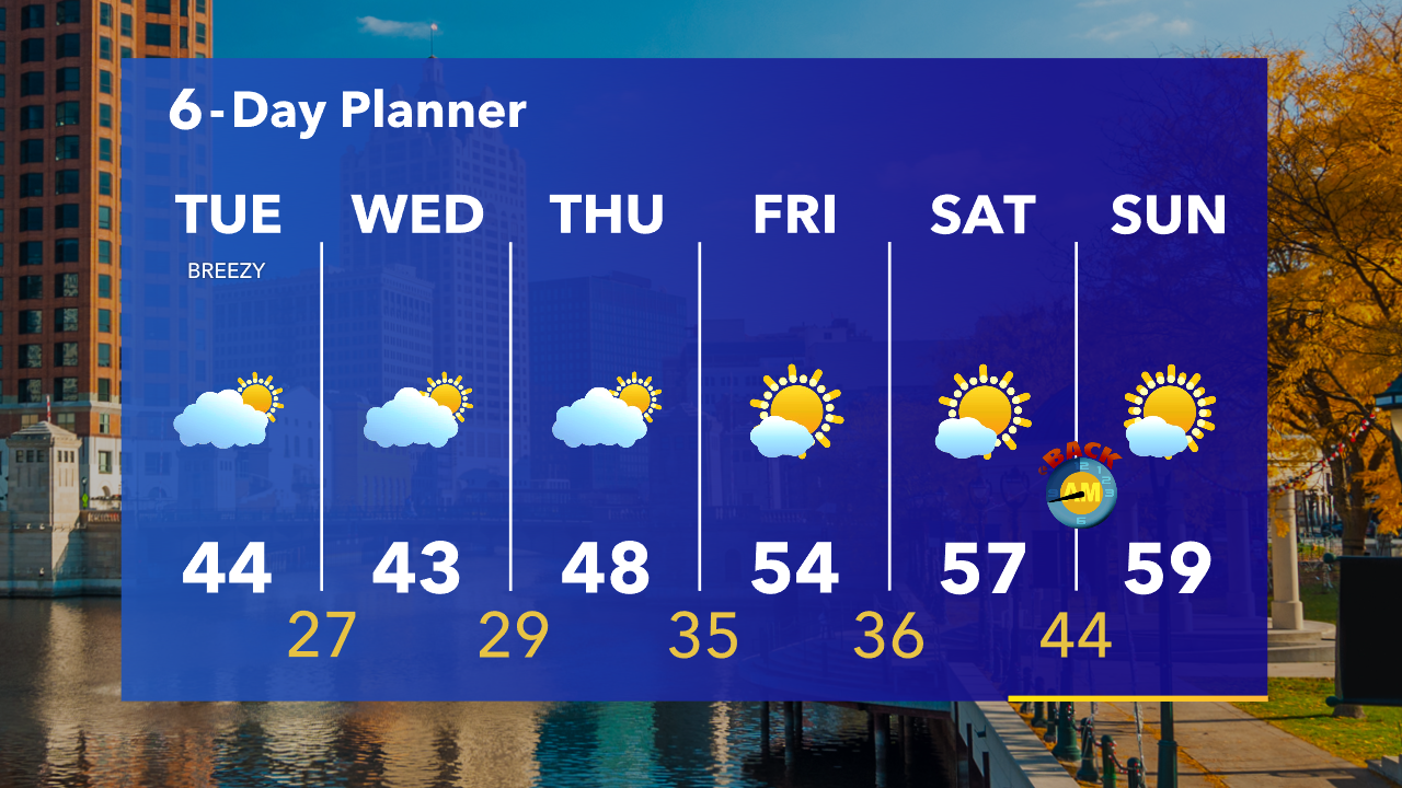 Weather Webcast with Tom Wachs