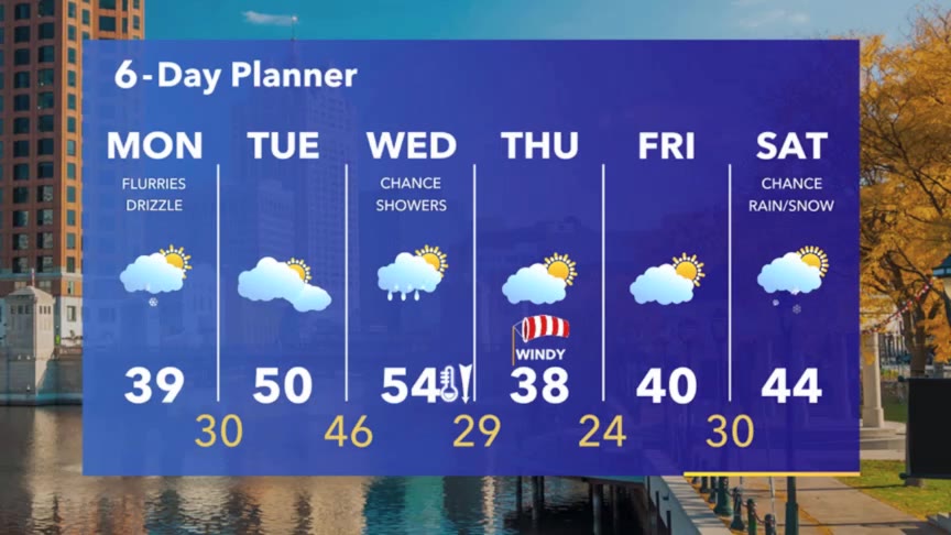 Weather Webcast with Stephanie Barichello