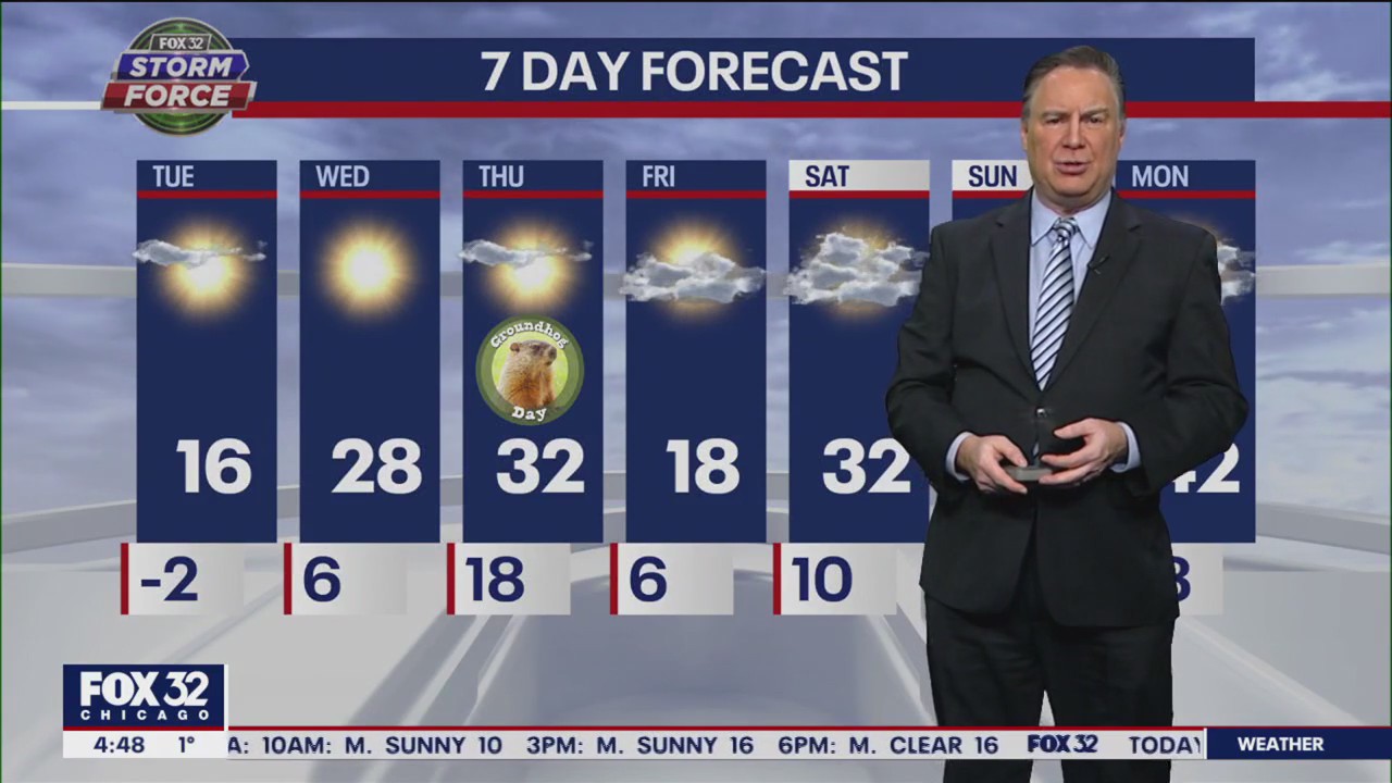 Morning forecast for Chicagoland on Jan. 31st