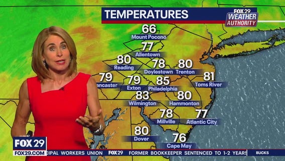Weather Authority: Sunday 10 p.m. forecast