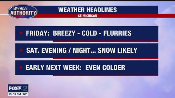 Luterman says cold weather coming for Michigan/OSU game on Saturday, high of 33