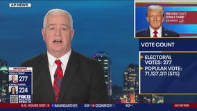 2024 US election: The big factors behind Donald Trump's win