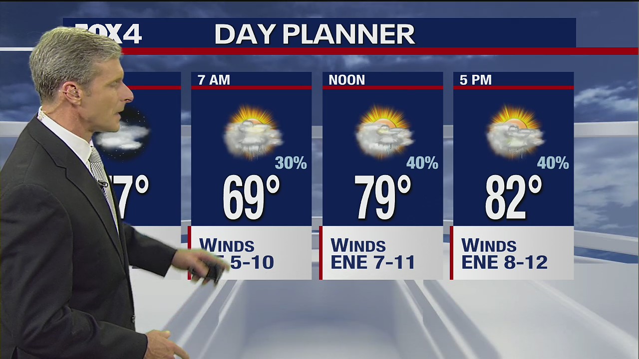 June 2 overnight forecast