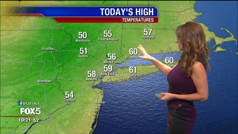 Weather forecast for October 20