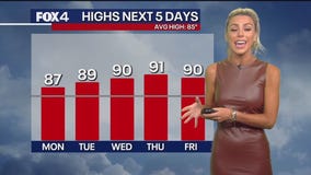 Dallas weather: Sept. 28 evening forecast